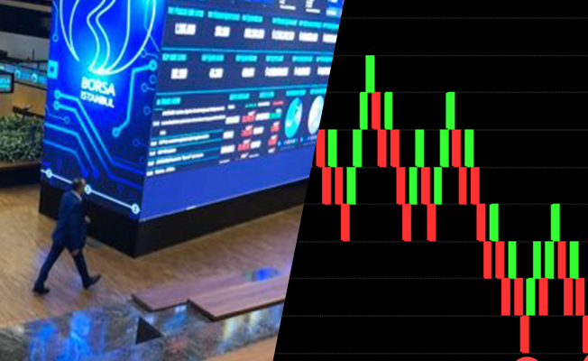 Fbar teknik analizi yeniden yazıyor